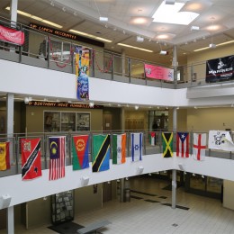 Importance of Regional Studies